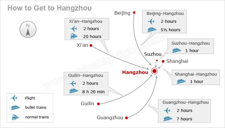 Comment se rendre à Hangzhou