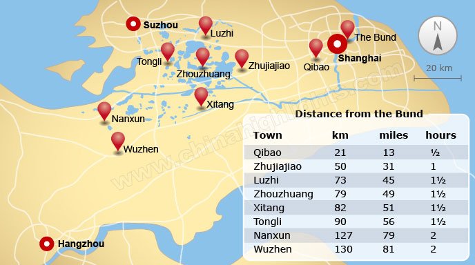 villes anciennes proches de Shanghai